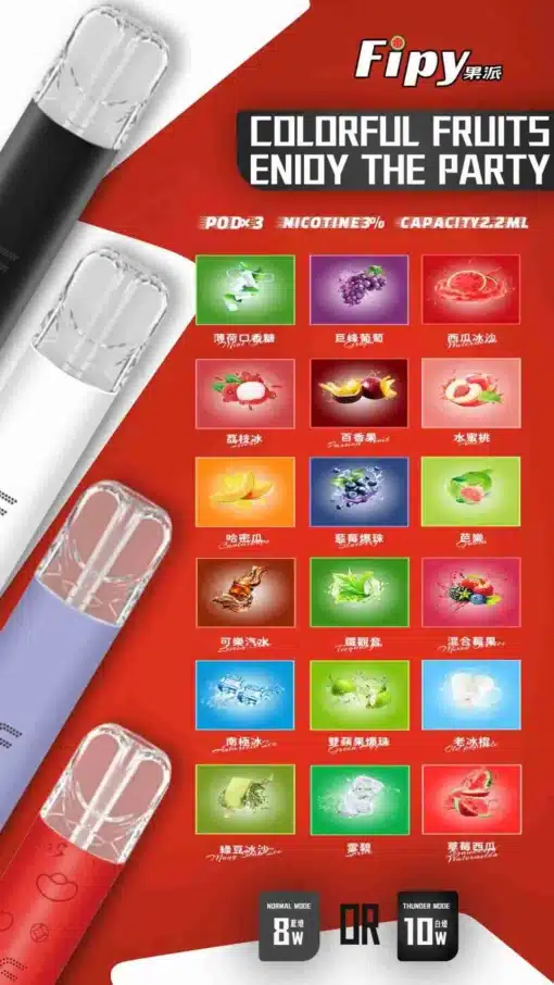 FIPY果派煙彈 買3送1盒/買5送主機  通用relx一代主機